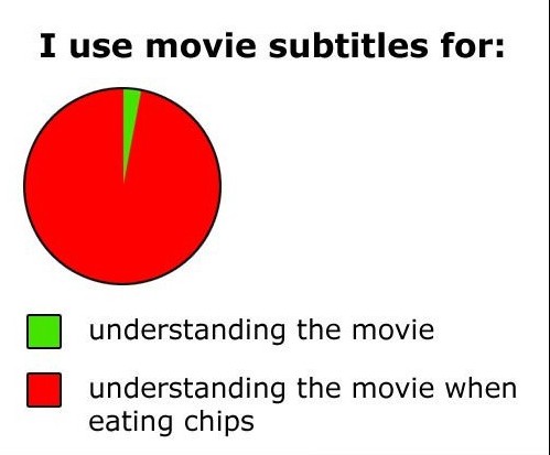 movie-subtitles